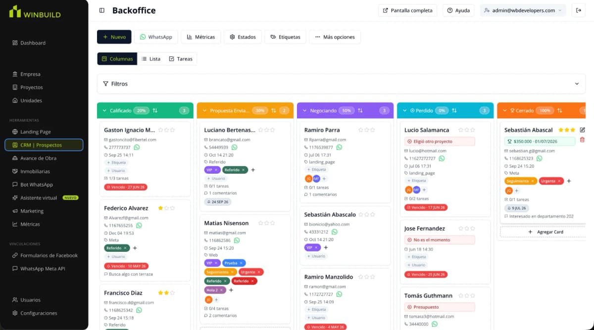 CRM de Winbuild para el seguimiento de interesados en desarrollos inmobiliarios