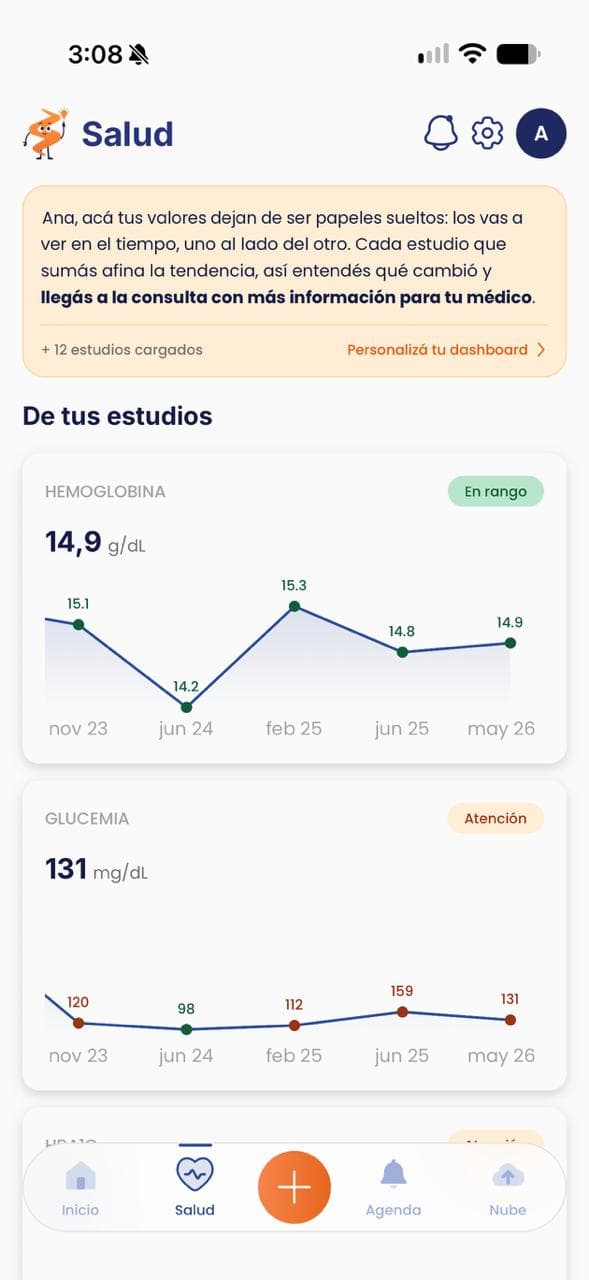 Pantalla Salud de Salutia con la evolución de los valores de hemoglobina y glucemia en gráficos a lo largo de varios estudios